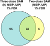 <b>Figure 4.</b>