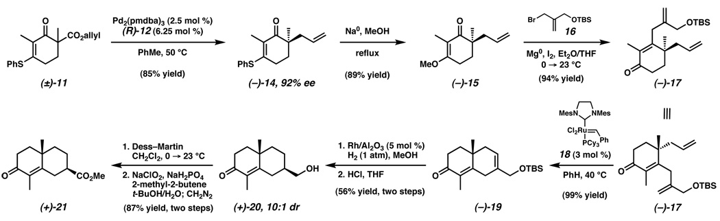 Scheme 2