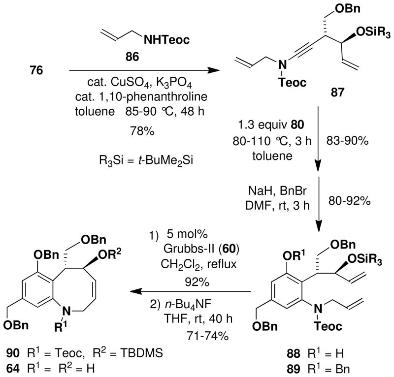 Scheme 15