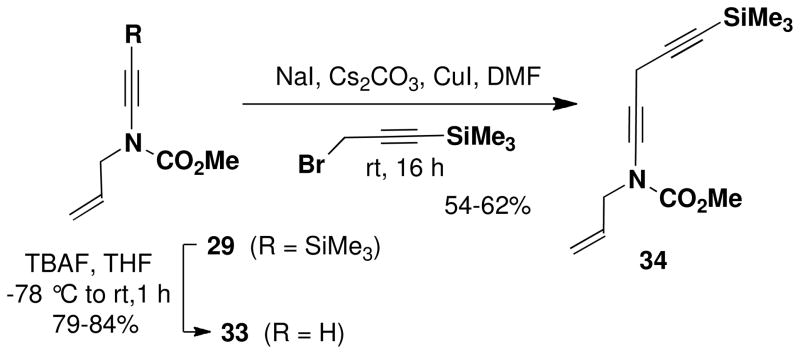 Scheme 6