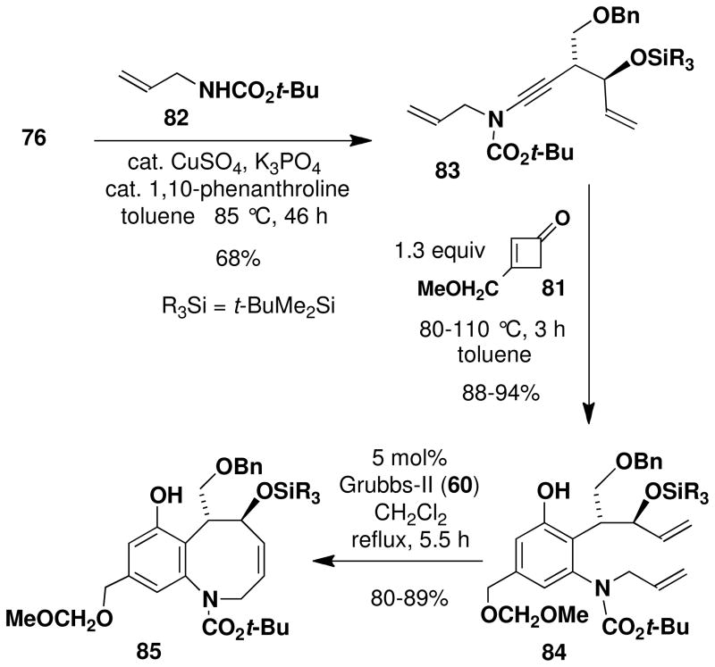 Scheme 14