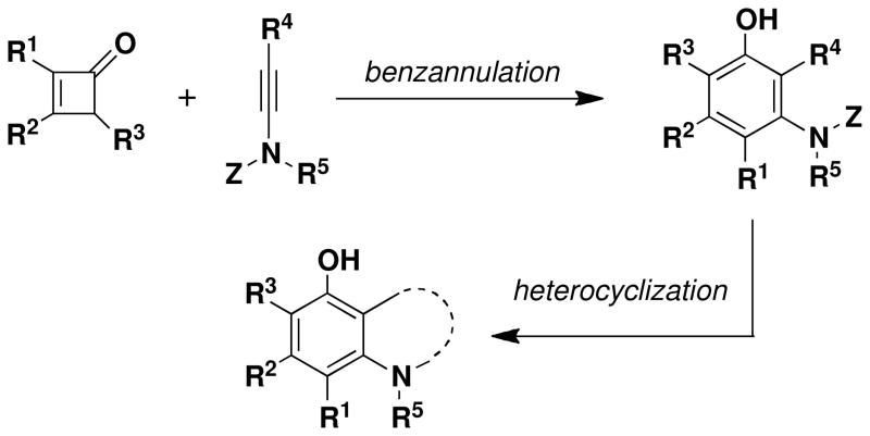 Scheme 1