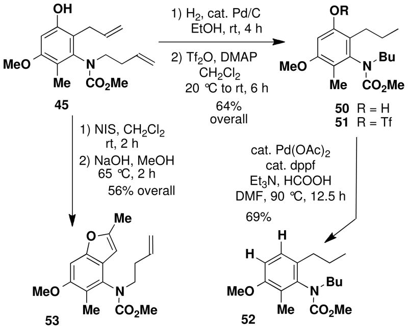 Scheme 9