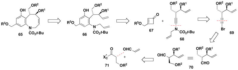 Scheme 11