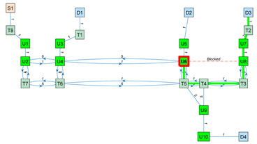 graphic file with name sensors-23-08795-i011.jpg