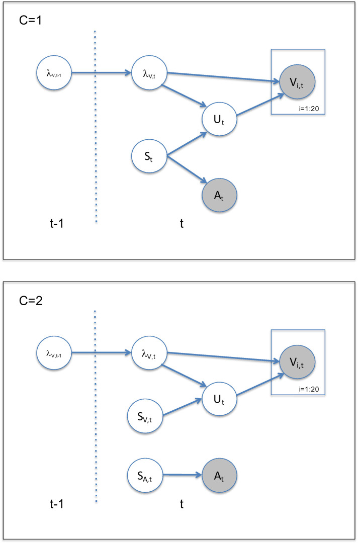 Appendix 2—figure 1.