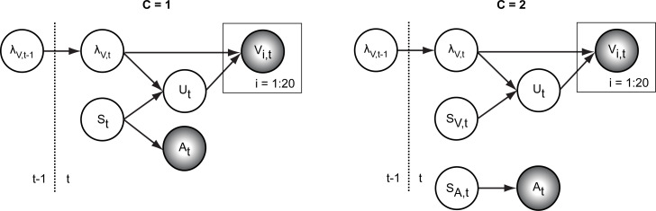 Figure 1—figure supplement 1.