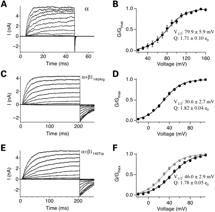 Figure 3.