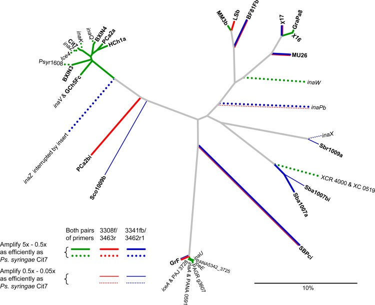 FIG 1