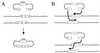 FIG. 10