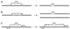 FIG. 14