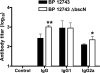 FIG. 7.