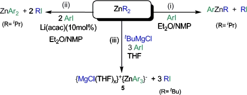 Scheme 3.