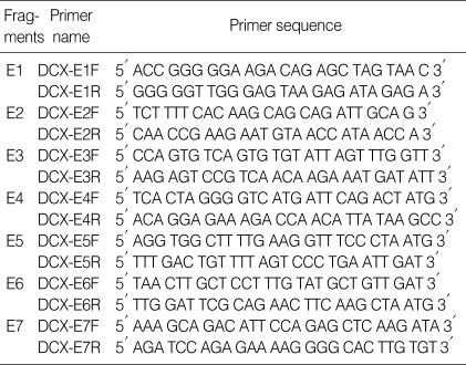 graphic file with name jkms-20-670-i002.jpg