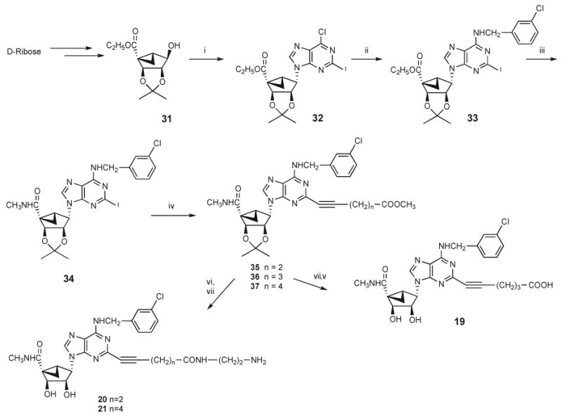 Scheme 2 a