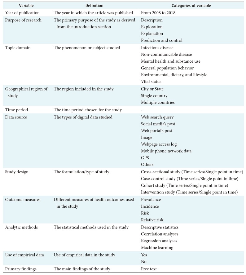 graphic file with name hir-24-253-i002.jpg