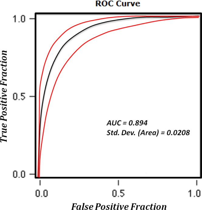 Fig. 10