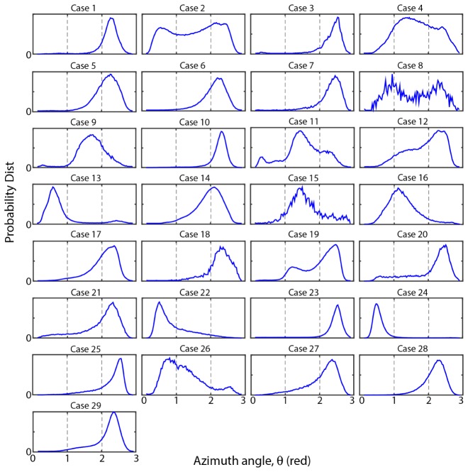 Fig. 9