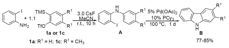 Scheme 1