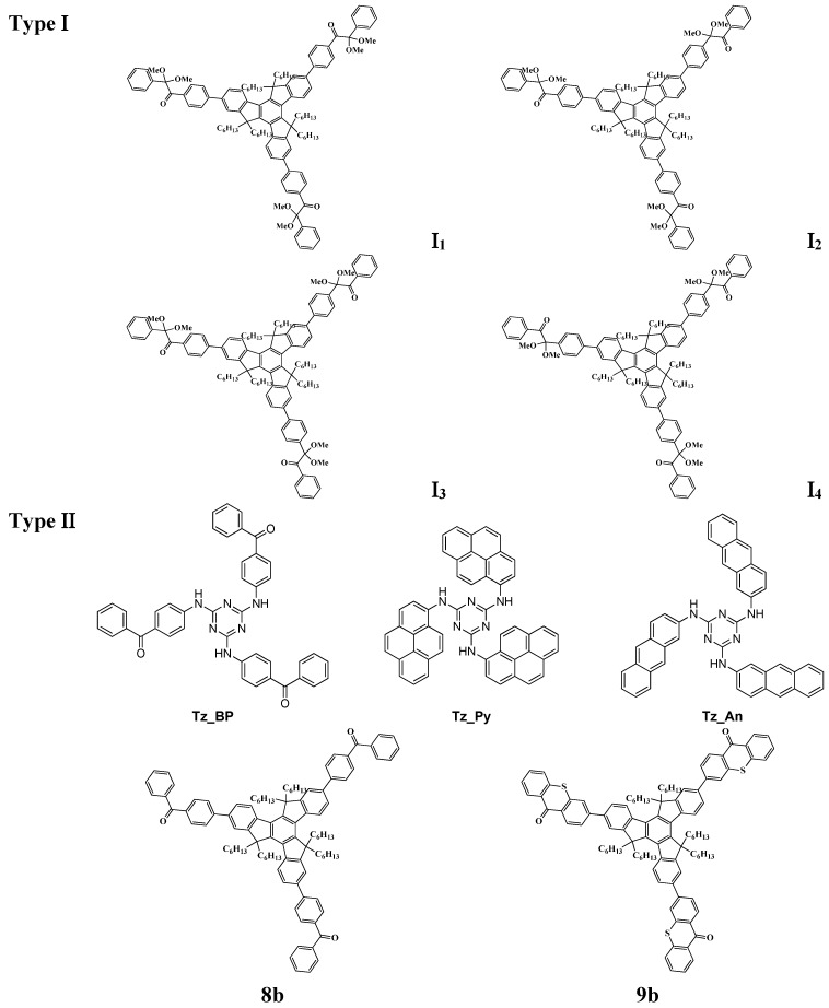 Scheme 8