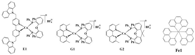 Scheme 9