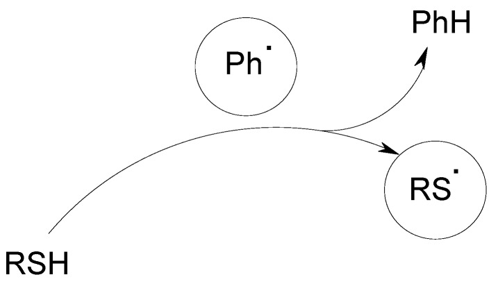 Scheme 4