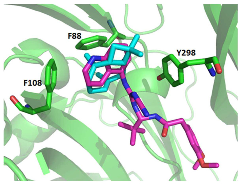 Figure 9