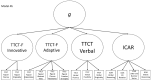 Fig 10