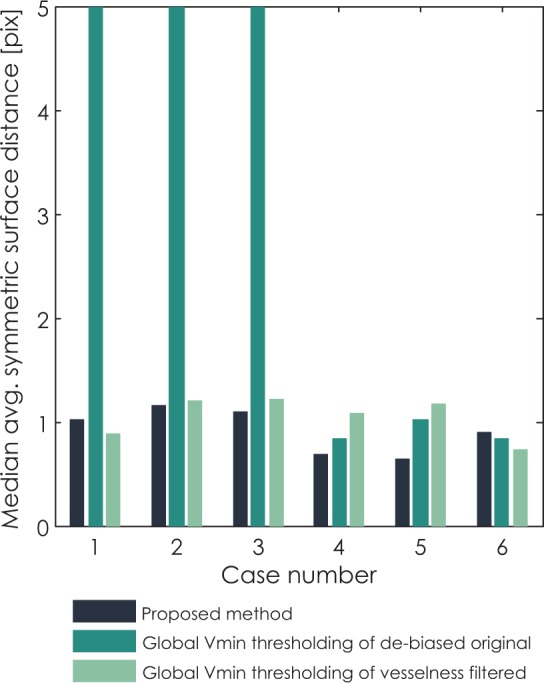 FIGURE 11.