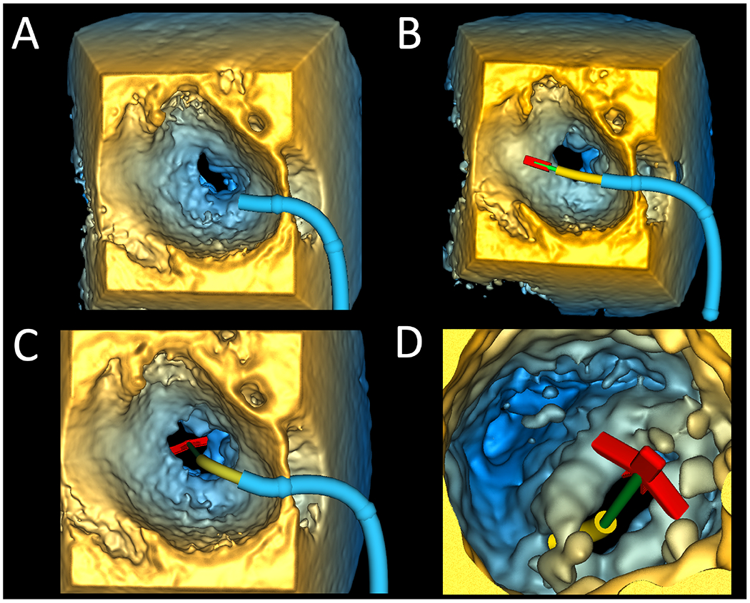 Figure 2.