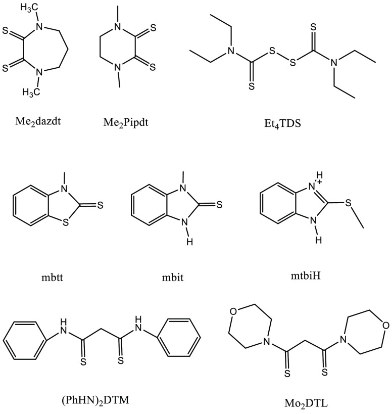 Scheme 3