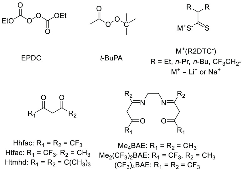 Scheme 15