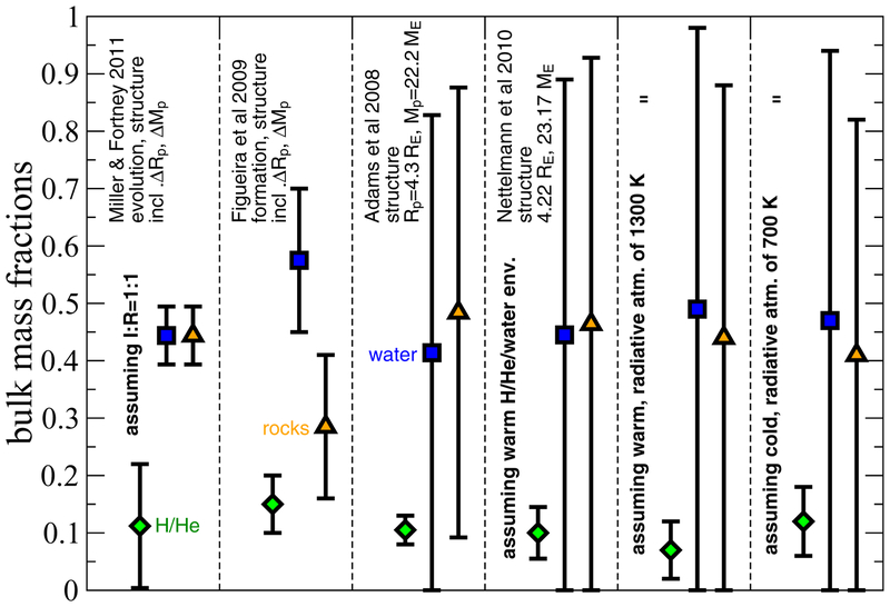 Fig. 18.—