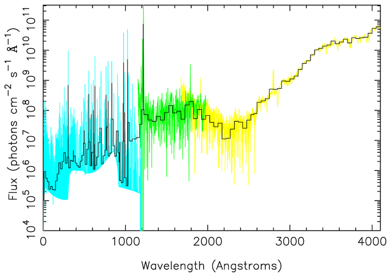 Fig. 3.—