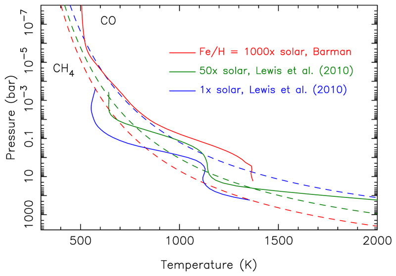 Fig. 1.—