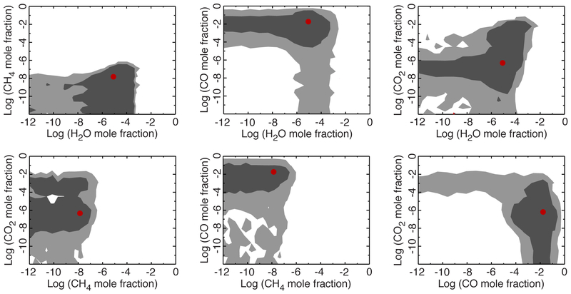 Fig. 10.—