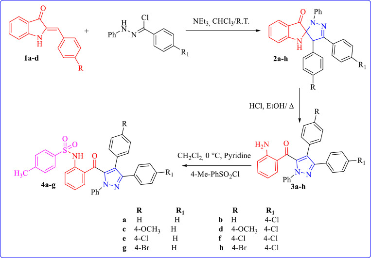Scheme 1