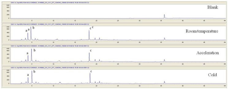 Fig. 1g