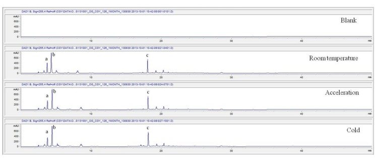 Fig. 1b