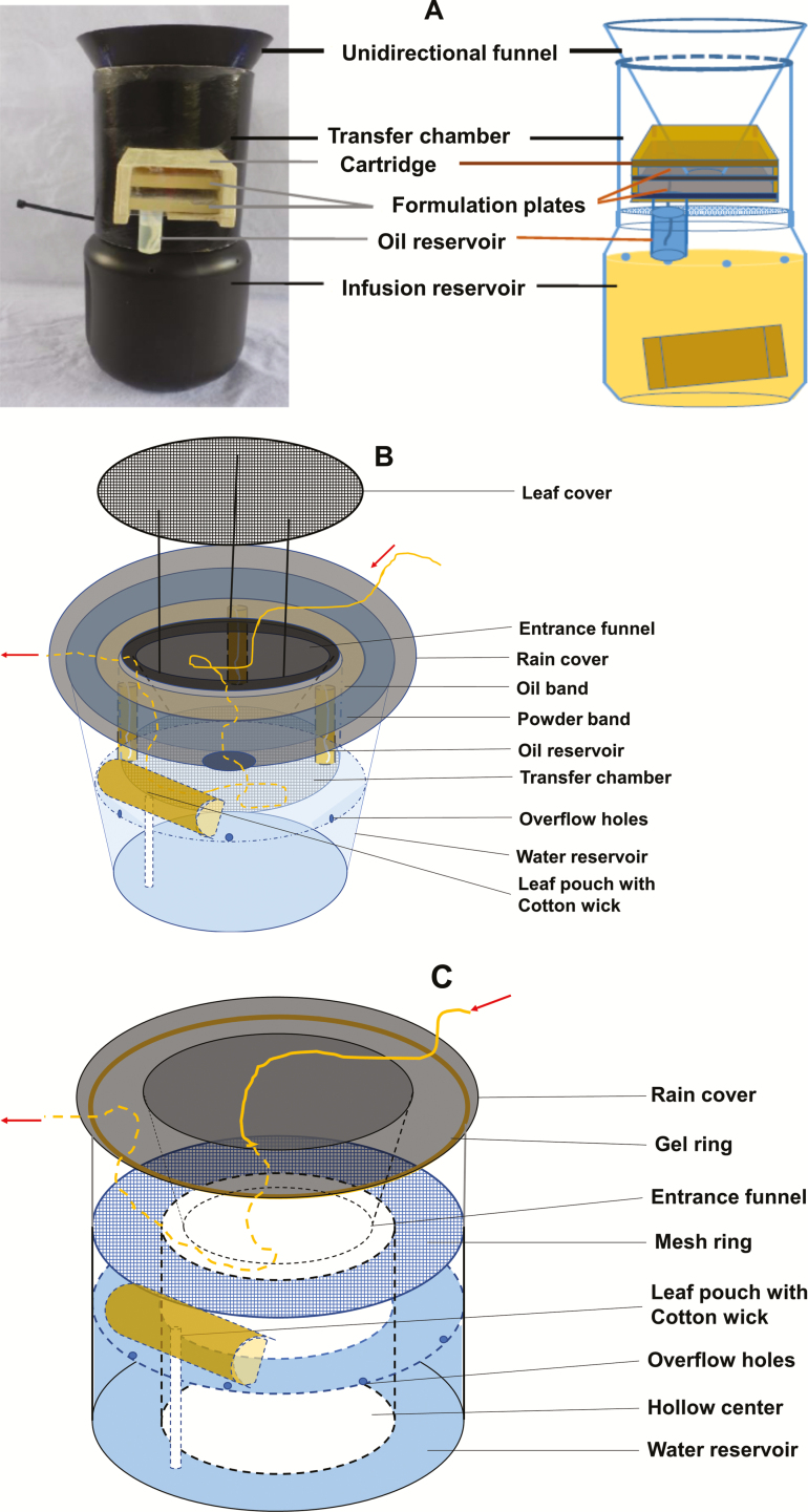 Fig. 2.