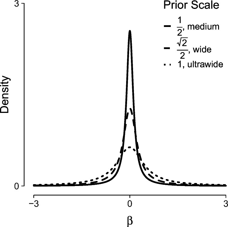 Fig. 11