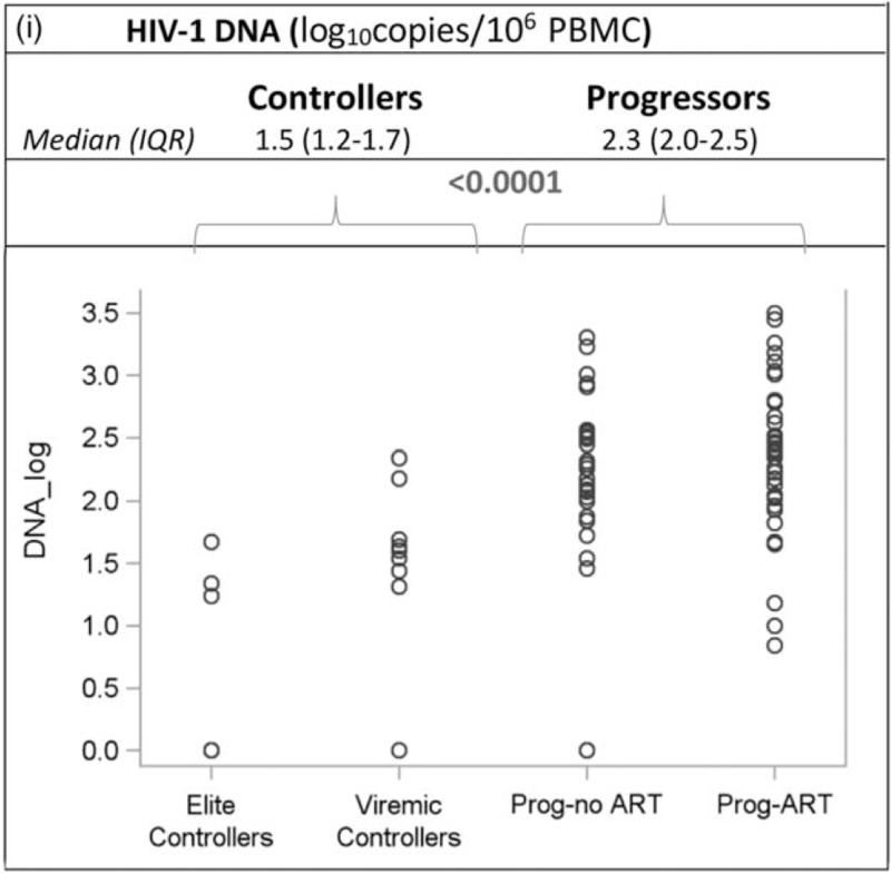 Fig. 2 (Continued)