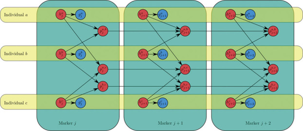 Fig. 1