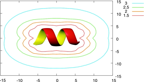 Fig. 3.