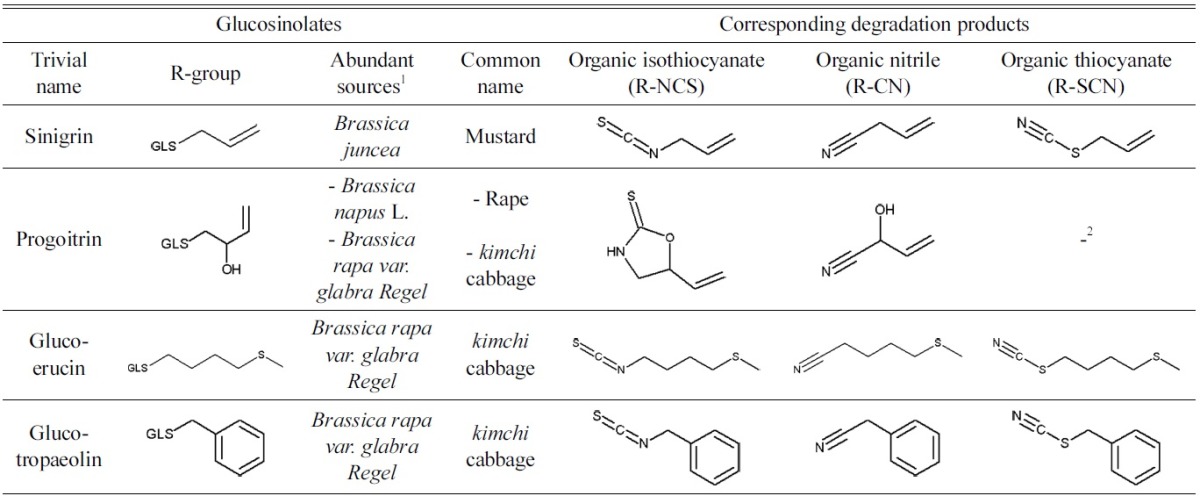 graphic file with name toxicr-30-109-i0001.jpg