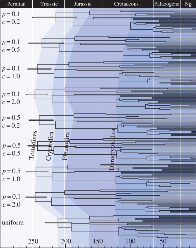 Figure 1.