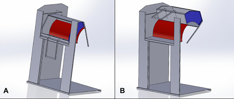 Figure 2: