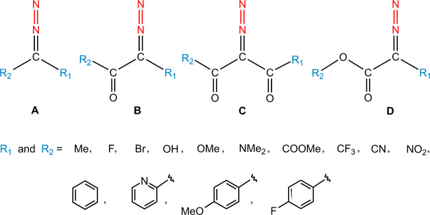 Scheme 2