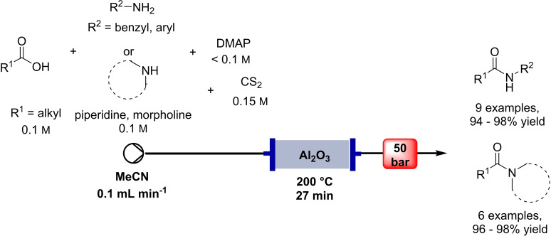 Scheme 3
