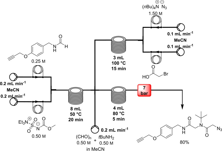 Scheme 12